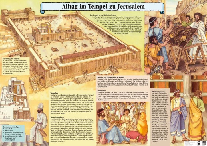 Alltag im Tempel zu Jerusalem